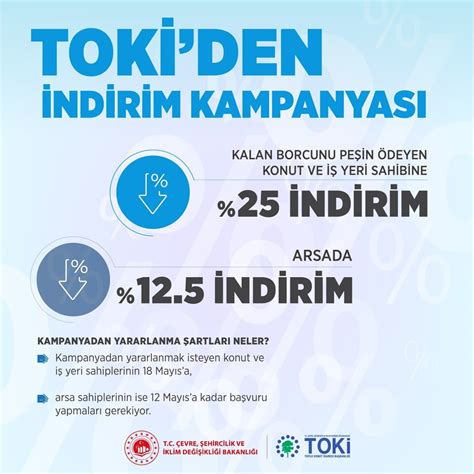 T­O­K­İ­­d­e­n­ ­h­ü­c­u­m­ ­e­t­t­i­r­e­n­ ­k­a­m­p­a­n­y­a­